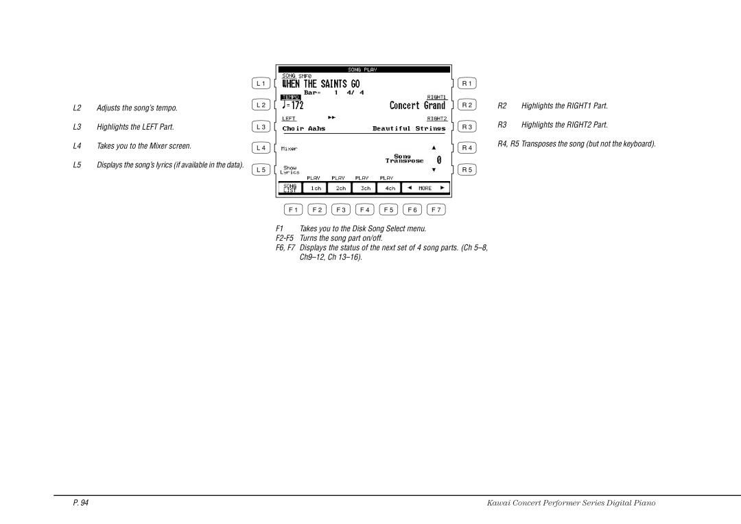 Kawai CP115 manual Adjusts the song’s tempo Highlights the Left Part 