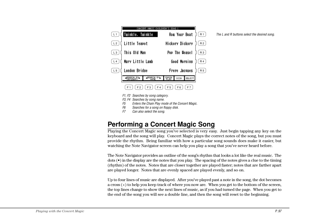 Kawai CP115 manual Performing a Concert Magic Song 