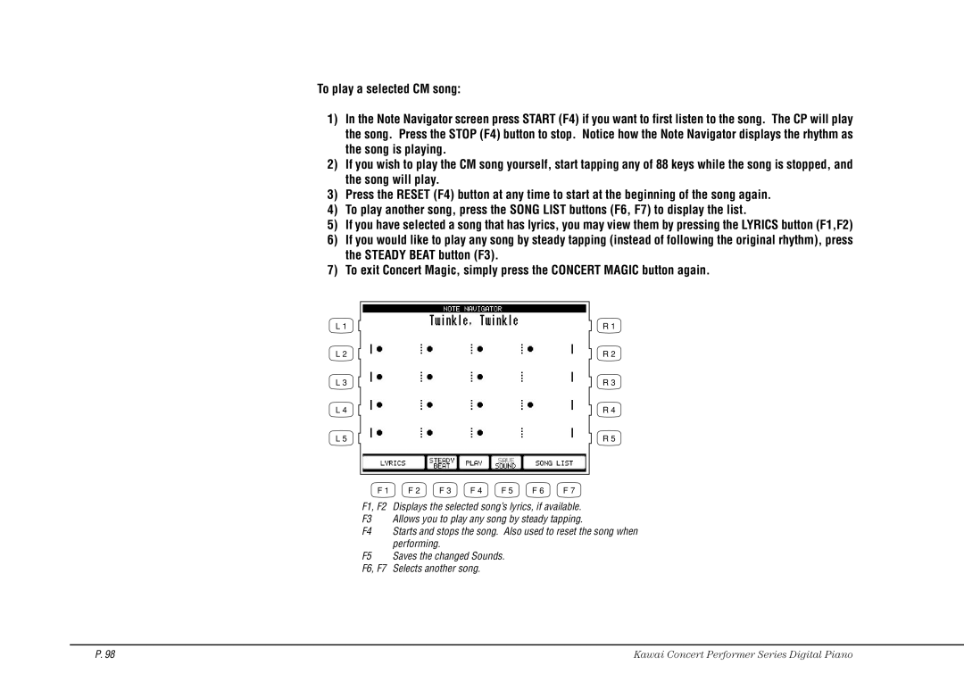 Kawai CP115 manual Kawai Concert Performer Series Digital Piano 