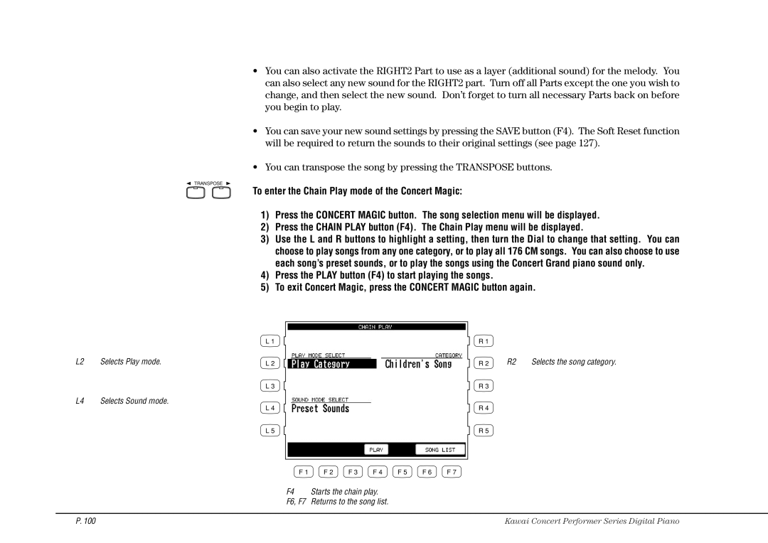 Kawai CP115 manual You can transpose the song by pressing the Transpose buttons 