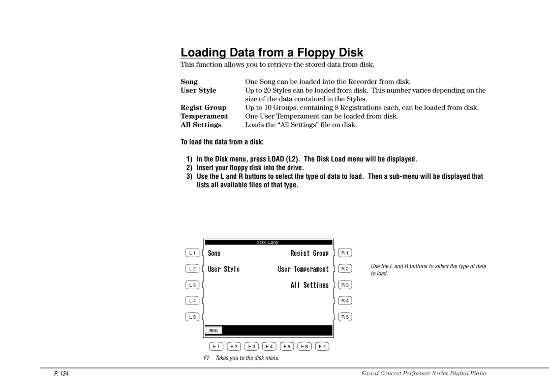 Kawai CP115 manual Loading Data from a Floppy Disk, Size of the data contained in the Styles 