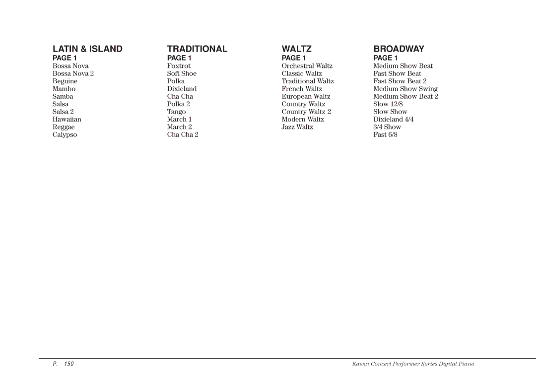 Kawai CP115 manual Latin & Island Traditional Waltz Broadway 