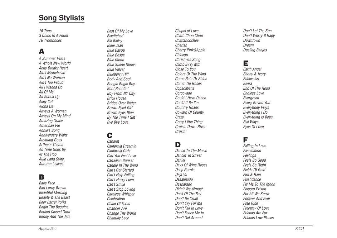 Kawai CP115 manual Song Stylists 