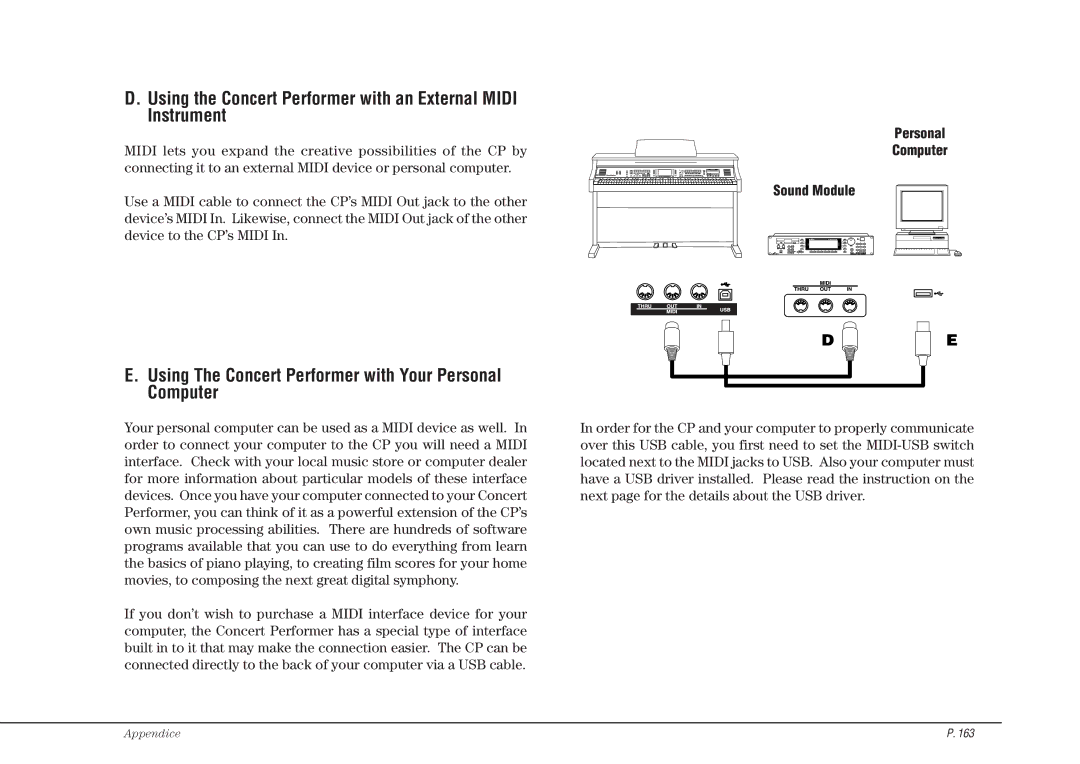 Kawai CP115 manual Using The Concert Performer with Your Personal Computer, Personal Computer Sound Module 