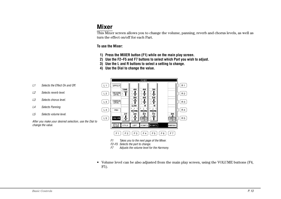 Kawai CP115 manual Mixer 