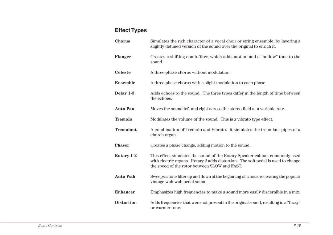 Kawai CP115 manual Effect Types 