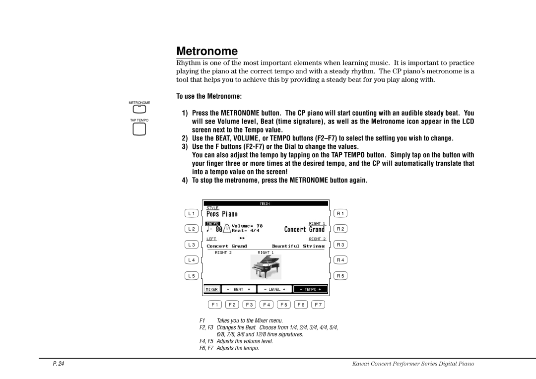 Kawai CP115 manual Metronome 