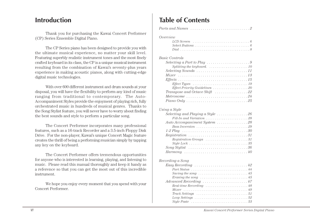 Kawai CP115 manual Introduction, Table of Contents 