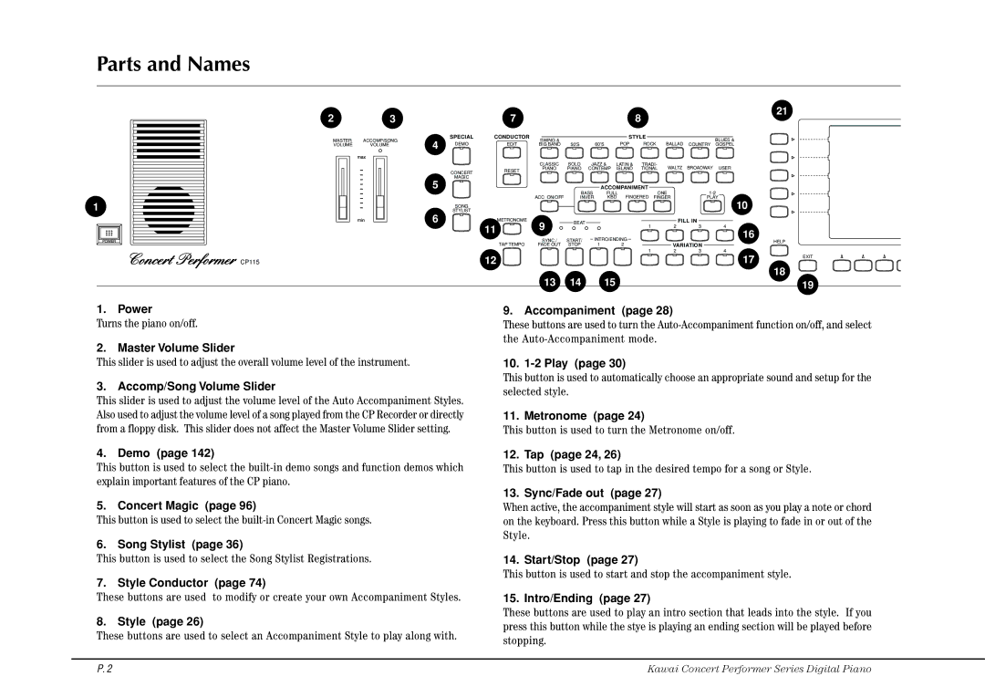 Kawai CP115 manual Parts and Names, Style 