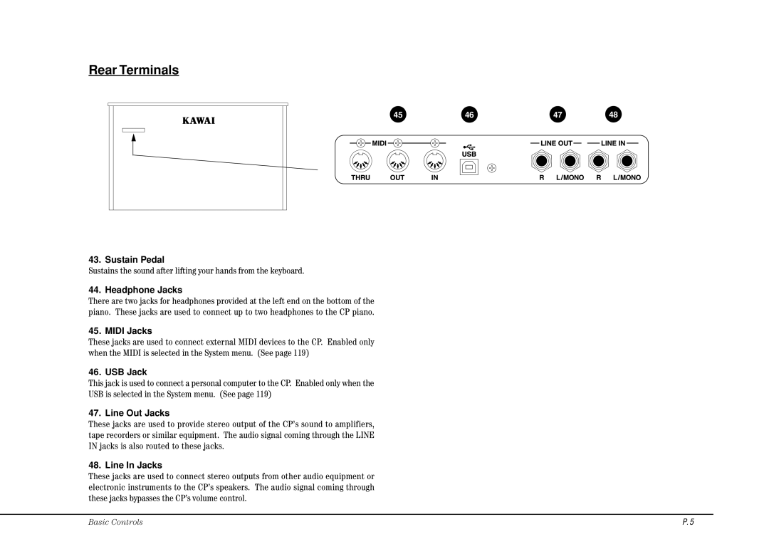 Kawai CP117 manual Rear Terminals 