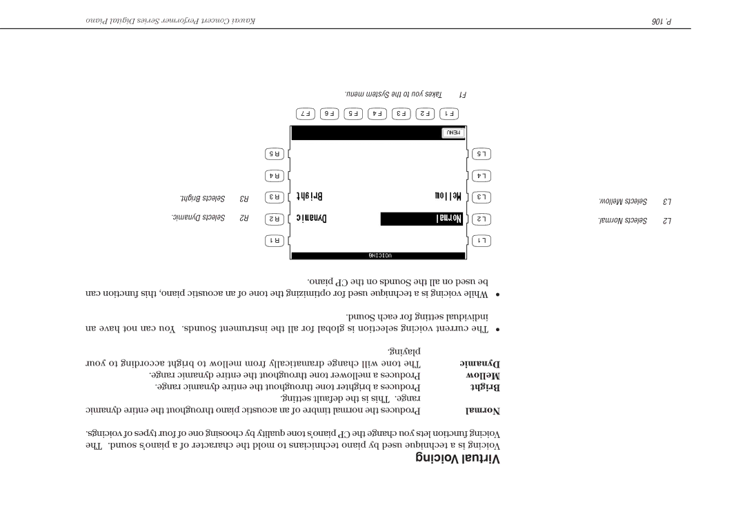 Kawai CP117 manual Voicing Virtual, Bright Selects Dynamic Selects, P Mellow Selects Normal Selects 