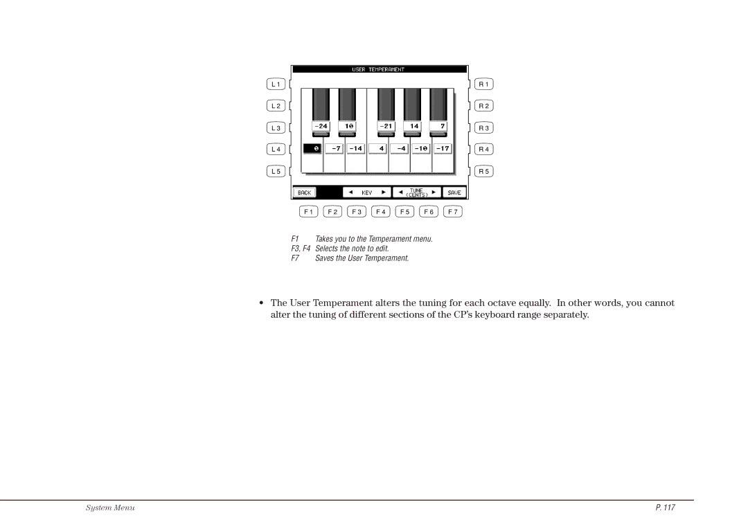 Kawai CP117 manual System Menu 