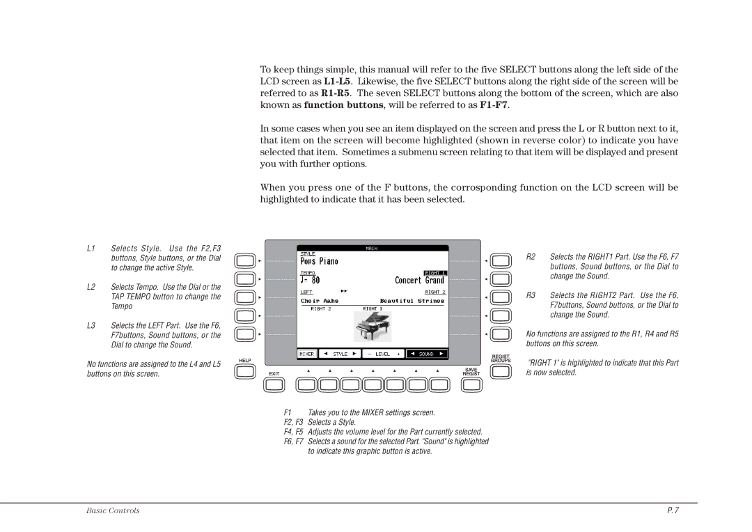 Kawai CP117 manual Basic Controls 