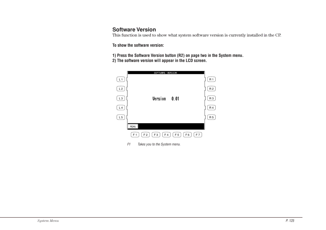 Kawai CP117 manual Software Version, F1 Takes you to the System menu 