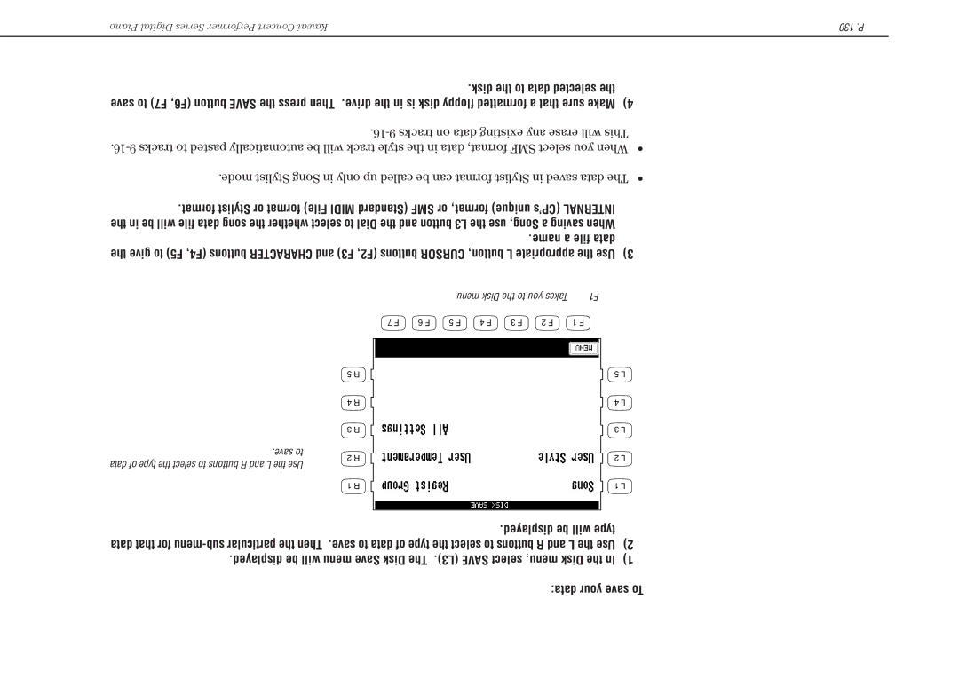 Kawai CP117 manual Tracks on data existing any erase will This, Save to Data of type the select to buttons R and L the Use 