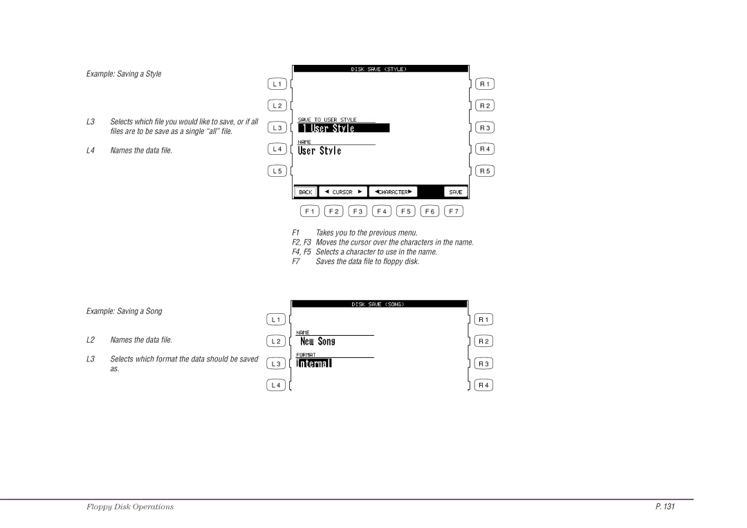 Kawai CP117 manual Example Saving a Style, L4 Names the data file F1 Takes you to the previous menu 