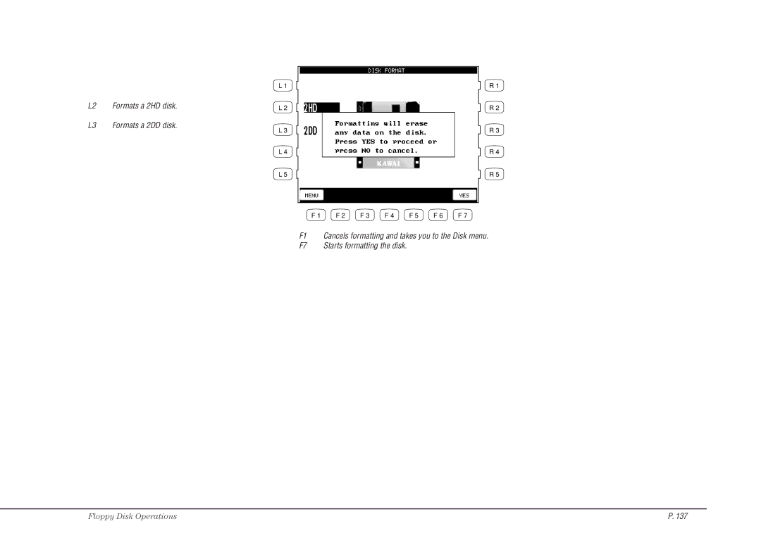 Kawai CP117 manual L2 Formats a 2HD disk L3 Formats a 2DD disk 