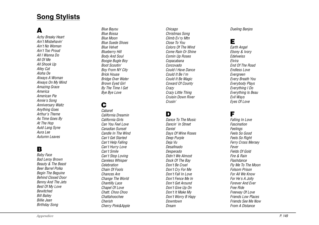 Kawai CP117 manual Song Stylists, Everything Is Beau, Ferry Cross Mersey, Friends Low Places 