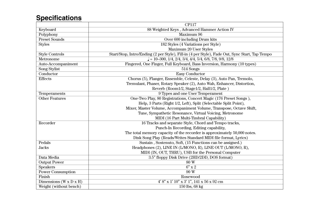 Kawai CP117 manual Specifications 