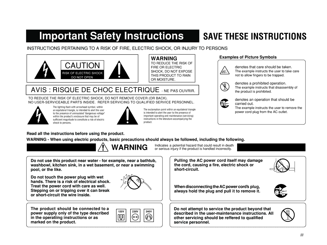 Kawai CP117 manual Examples of Picture Symbols, Read all the instructions before using the product 