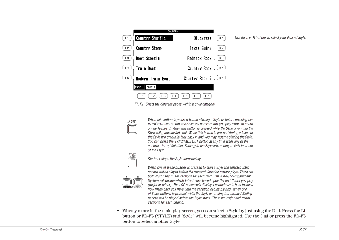 Kawai CP117 manual F1, F2 Select the different pages within a Style category, Starts or stops the Style immediately 