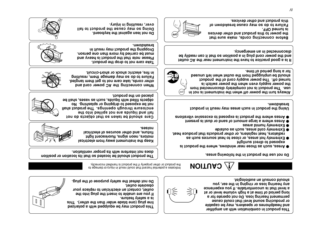 Kawai CP117 manual Breakdown cause may so do to Failure, That sure make cords, connecting Before, Areas humid Extremely 