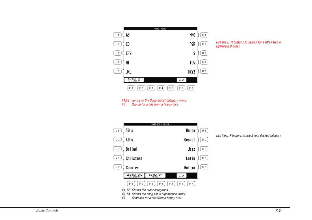 Kawai CP117 manual Basic Controls 