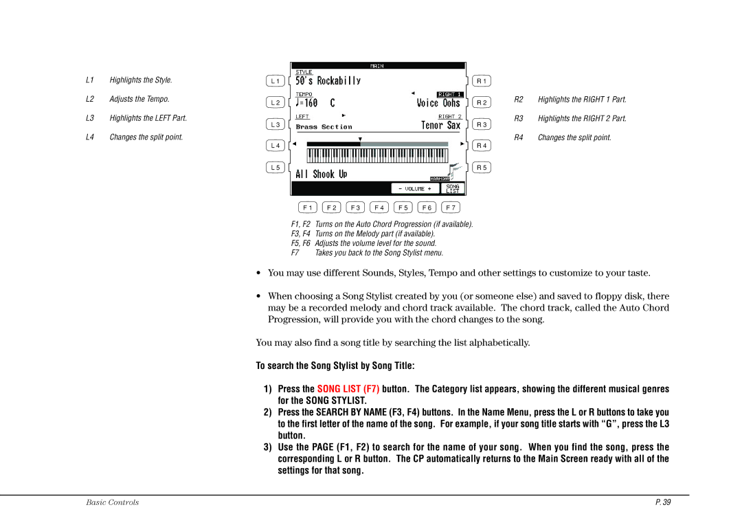 Kawai CP117 manual Changes the split point 