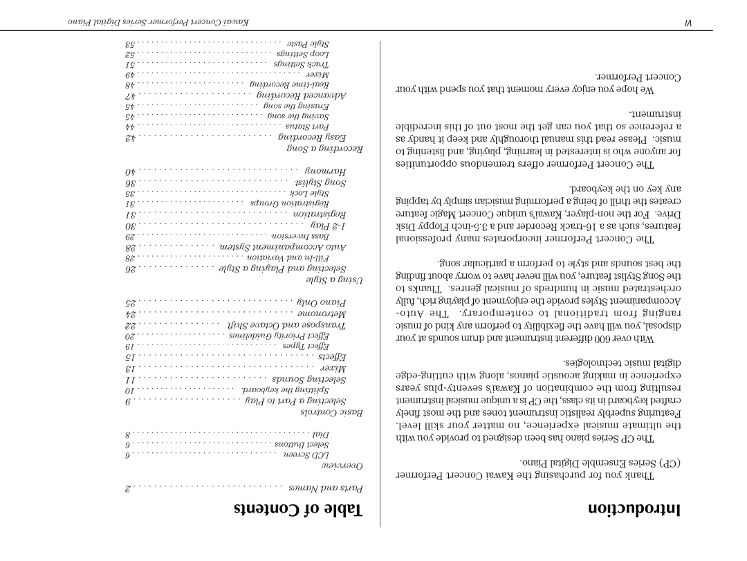 Kawai CP117 manual Introduction 