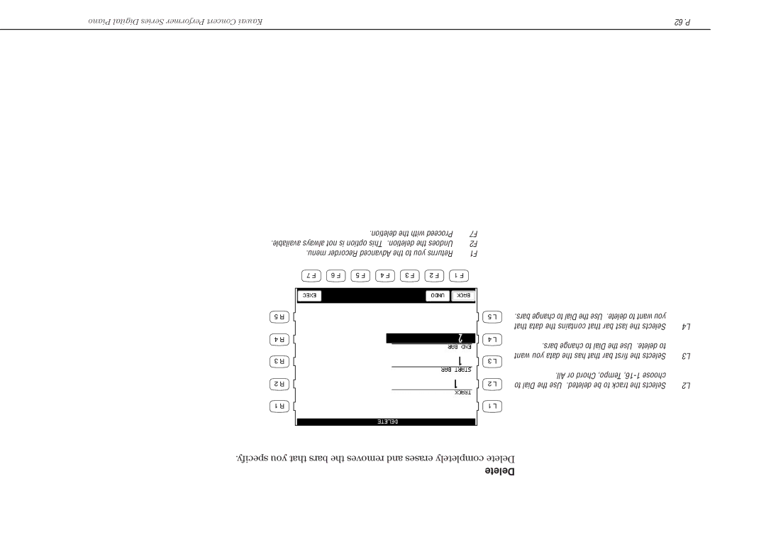 Kawai CP117 manual That data the contains that bar last the Selects 