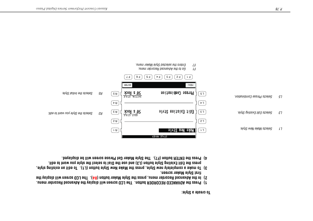 Kawai CP117 manual Screen Maker Style first, Style Initial the Selects Edit to want you Style the Selects 