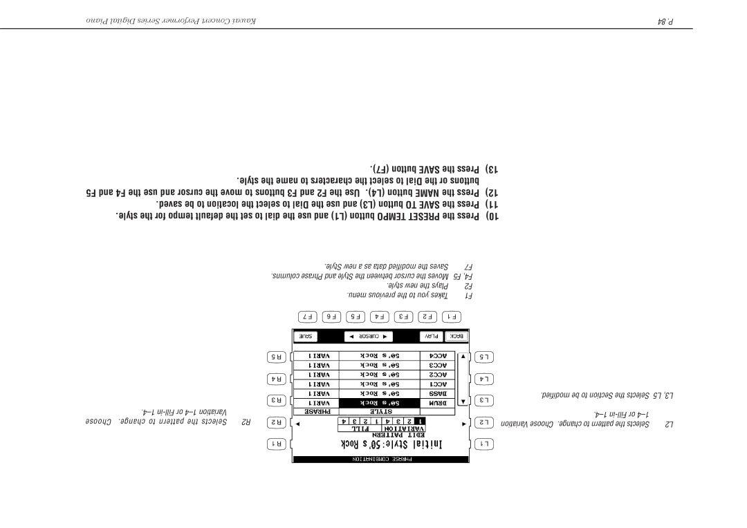 Kawai CP117 manual Style new a as data modified the Saves 