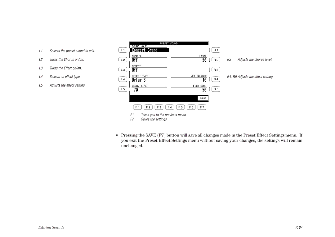 Kawai CP117 manual F1 Takes you to the previous menu F7 Saves the settings 