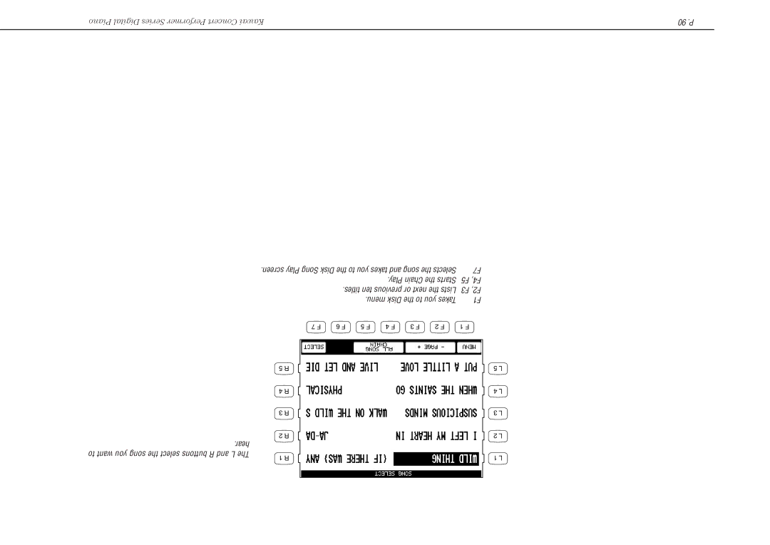 Kawai CP117 manual Hear to want you song the select buttons R and L 