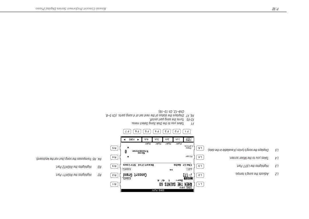 Kawai CP117 manual Part RIGHT2 the Highlights Part RIGHT1 the Highlights 