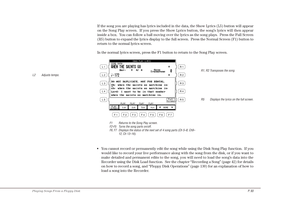 Kawai CP117 manual Adjusts tempo R1, R2 Transposes the song 