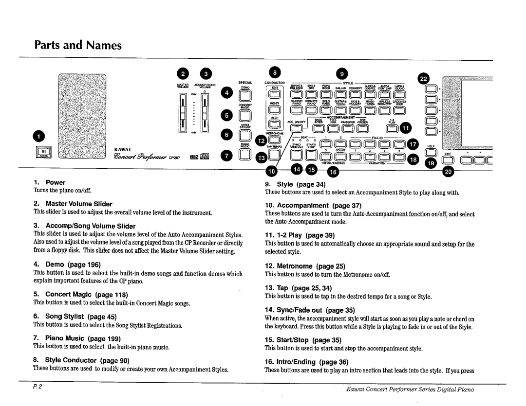 Kawai CP177, CP207, CP187 manual 