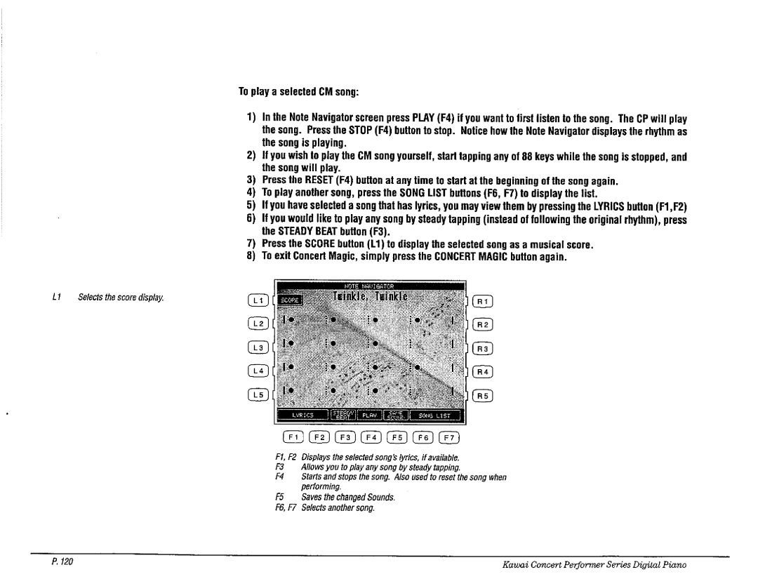 Kawai CP207, CP177, CP187 manual 