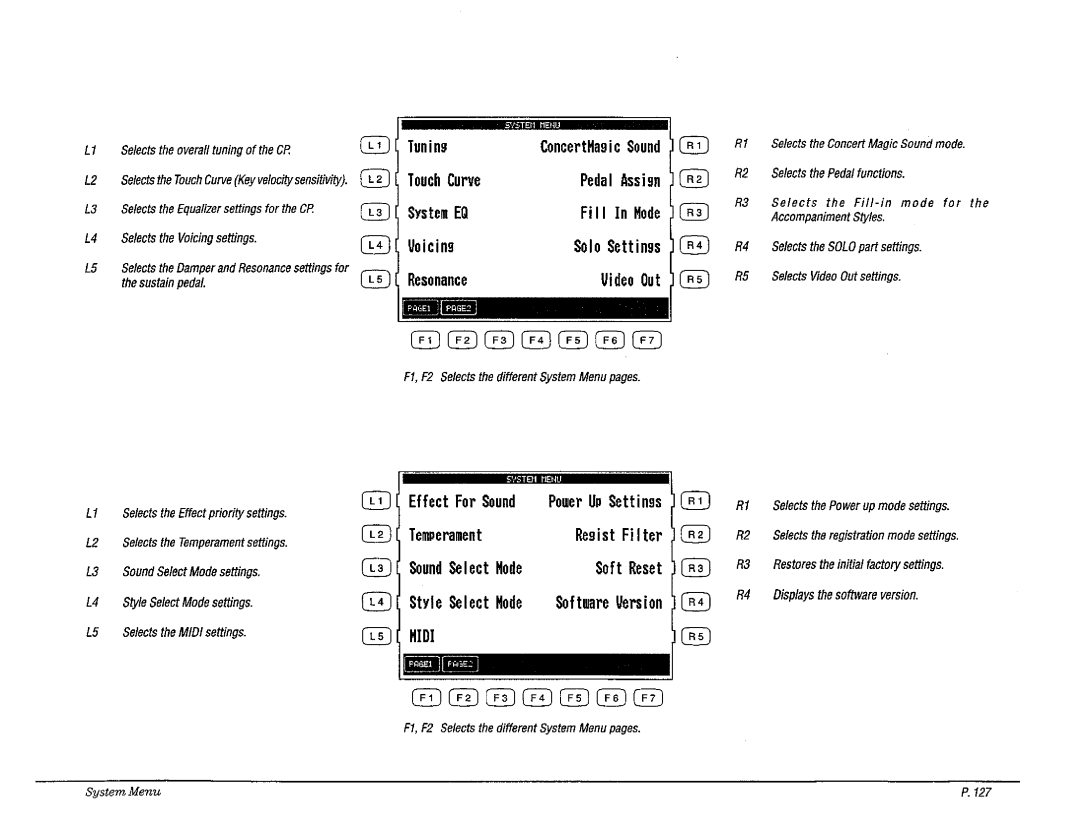 Kawai CP187, CP177, CP207 manual 