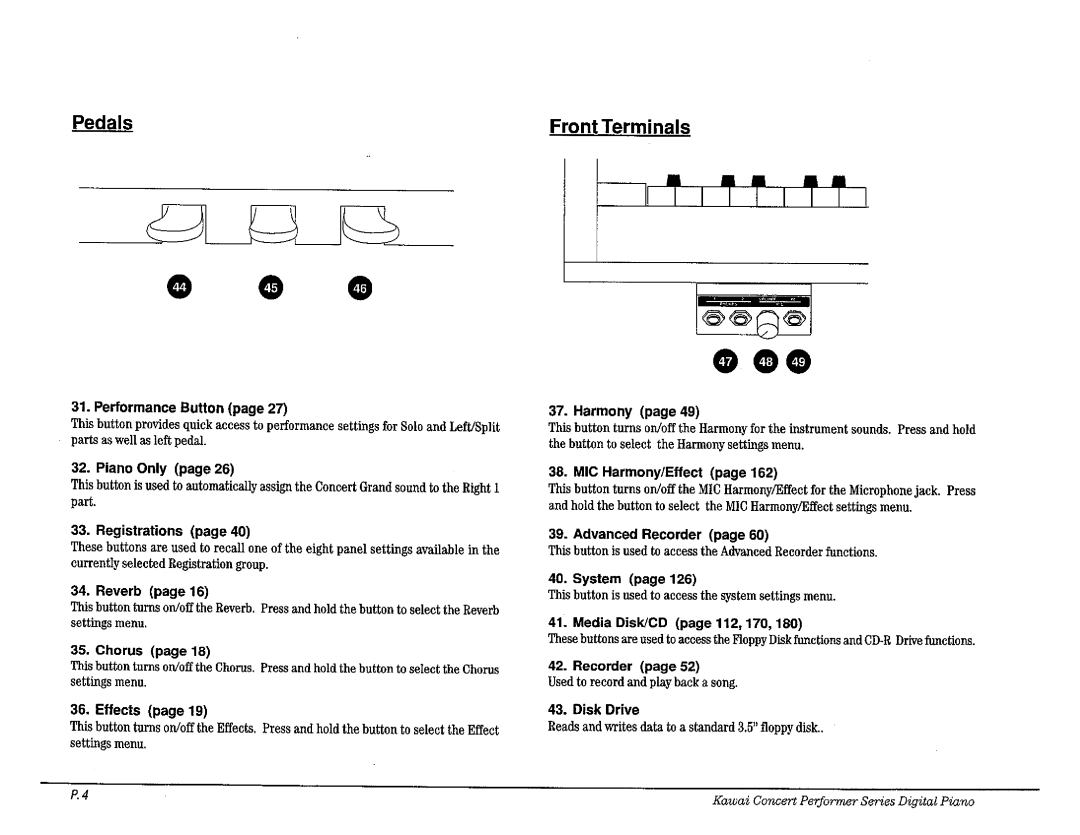 Kawai CP187, CP177, CP207 manual 