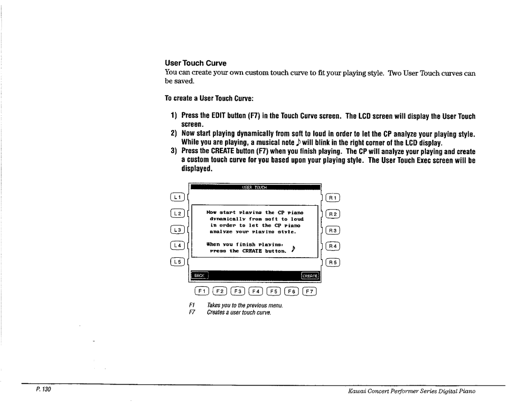 Kawai CP187, CP177, CP207 manual 