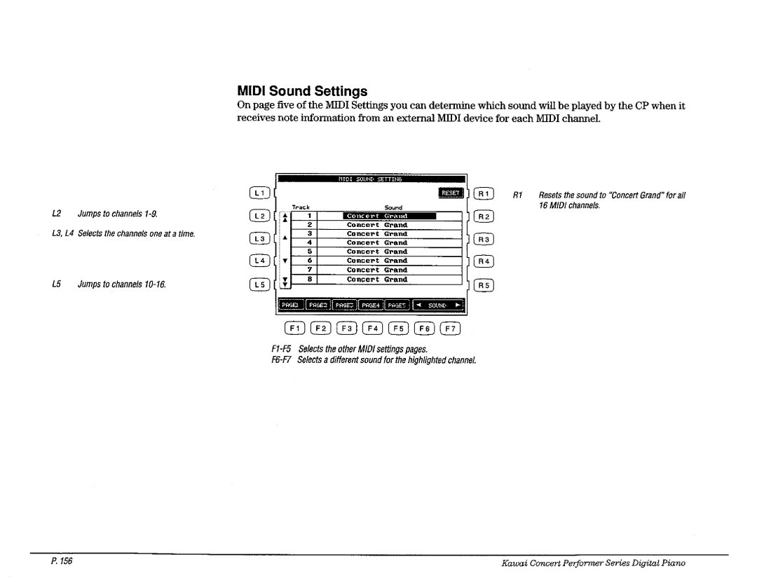 Kawai CP207, CP177, CP187 manual 