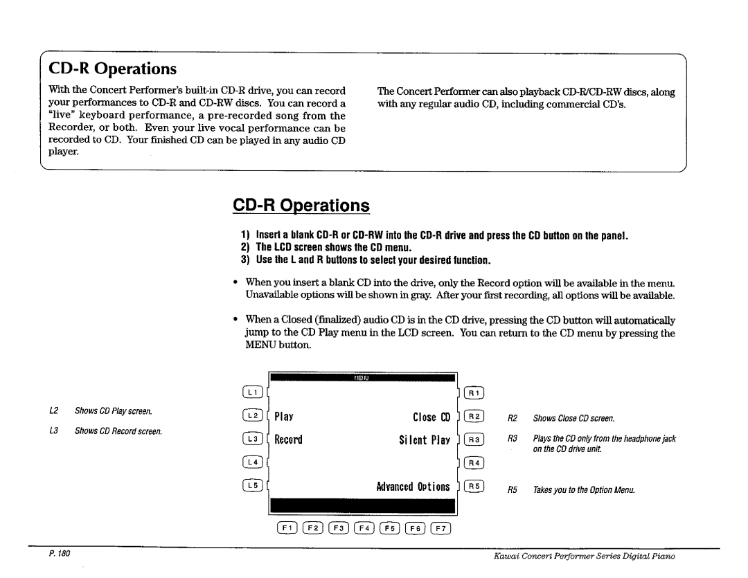 Kawai CP207, CP177, CP187 manual 