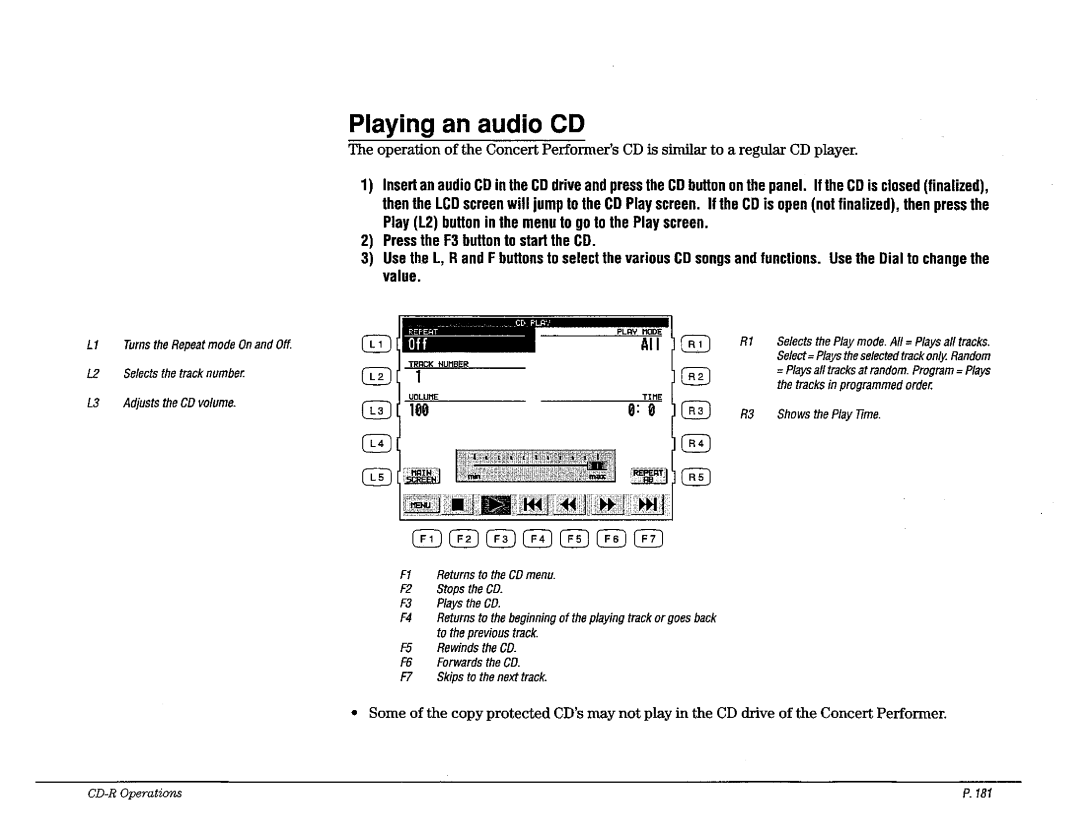 Kawai CP187, CP177, CP207 manual 