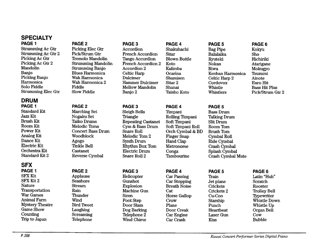 Kawai CP177, CP207, CP187 manual 