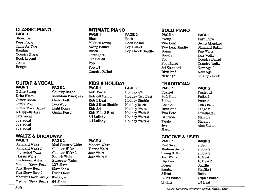 Kawai CP187, CP177, CP207 manual 