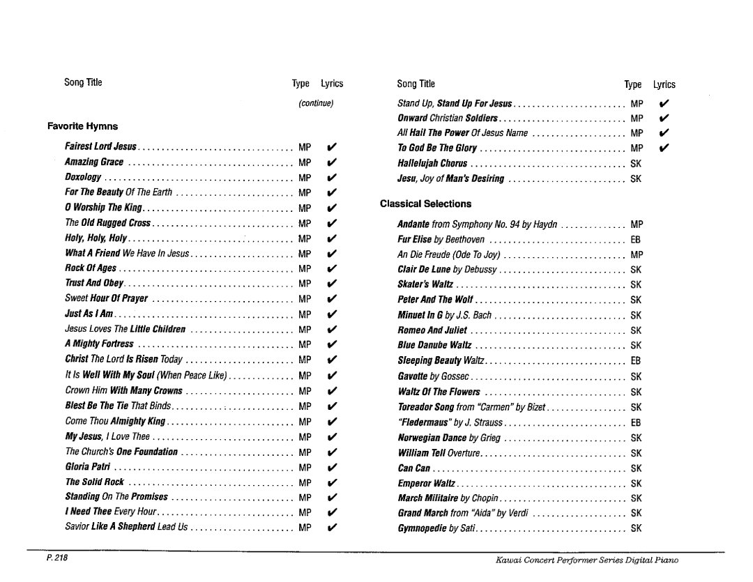 Kawai CP177, CP207, CP187 manual 