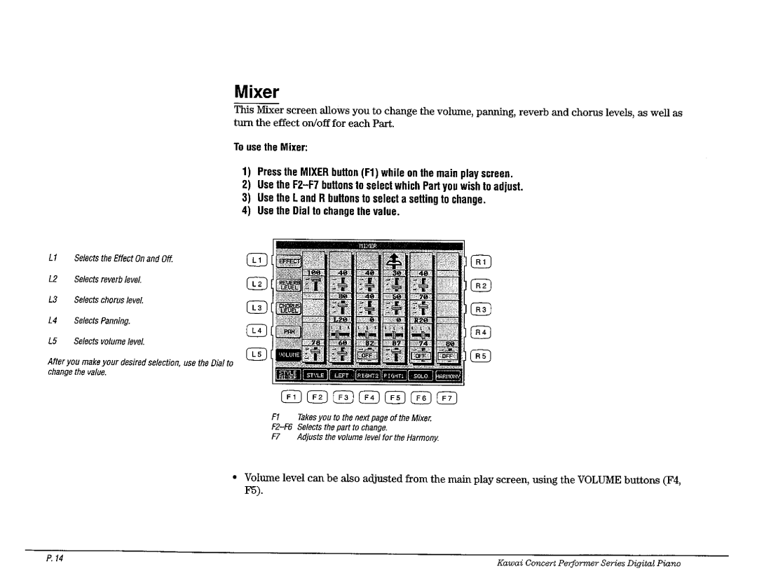 Kawai CP177, CP207, CP187 manual 