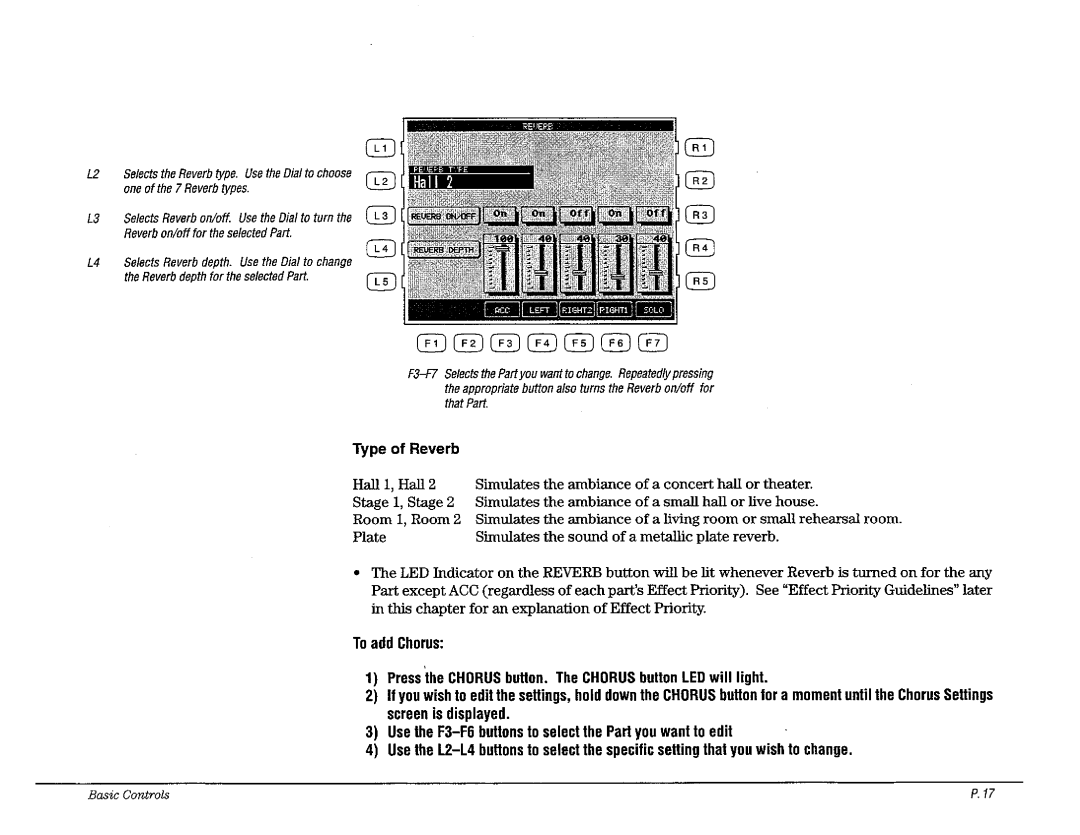 Kawai CP177, CP207, CP187 manual 