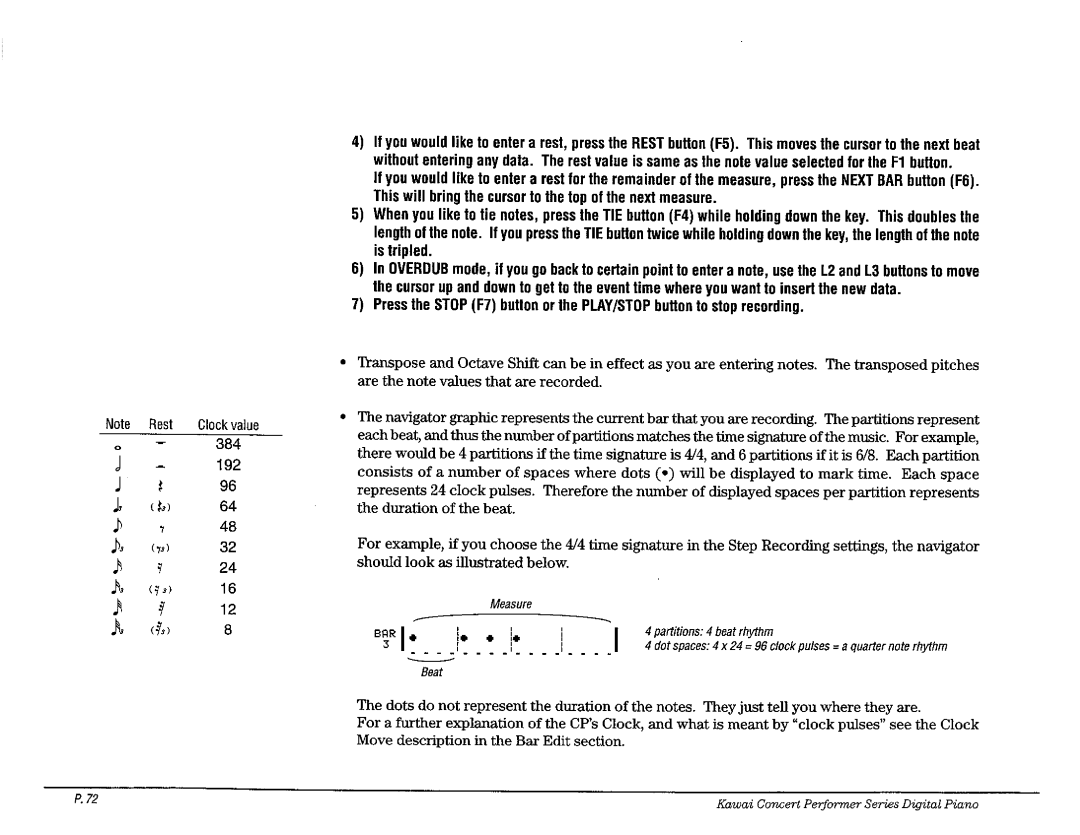 Kawai CP207, CP177, CP187 manual 